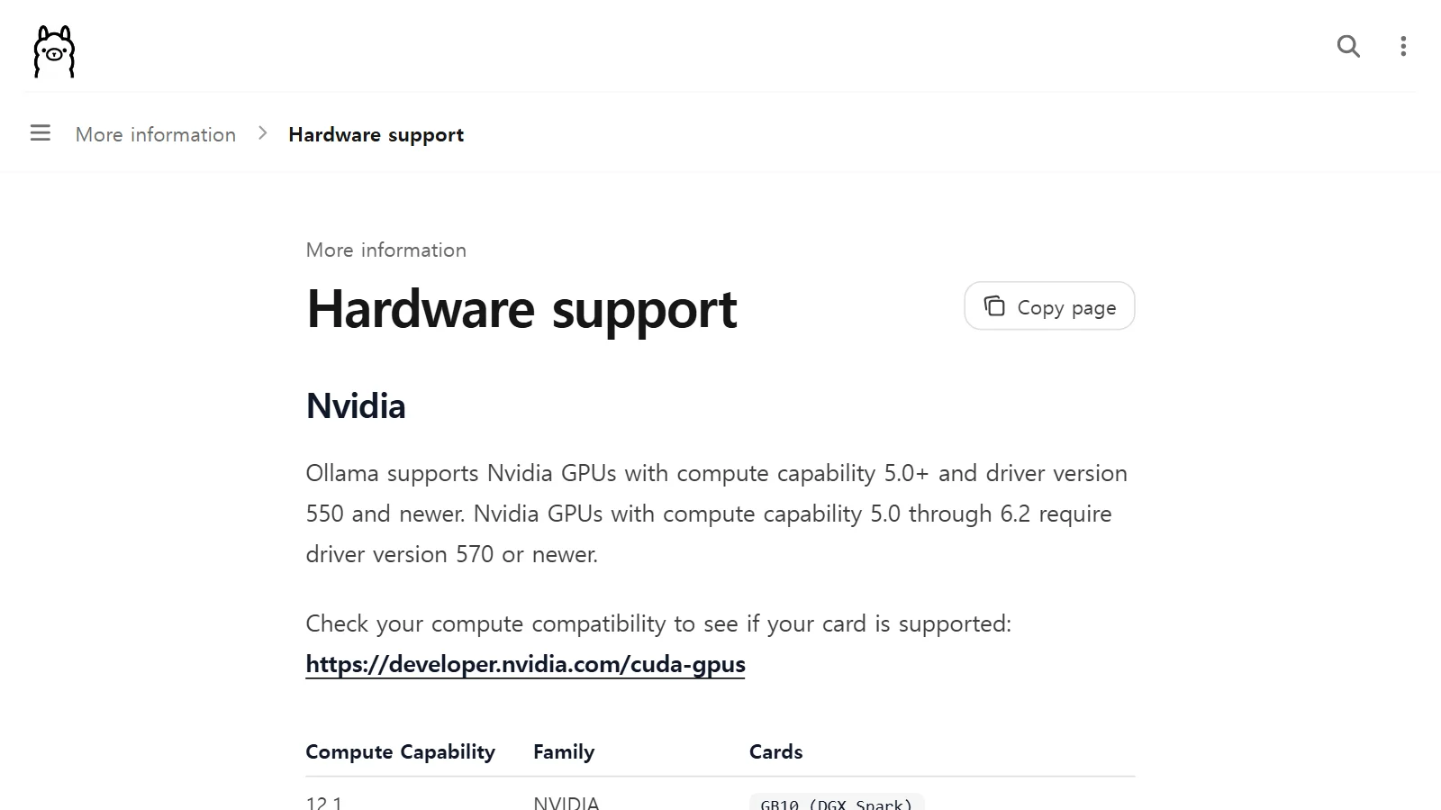 The top of the Hardware support page in the Ollama documentation (screenshot of the official Ollama site)