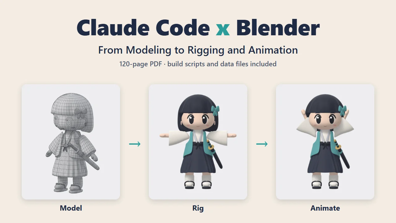 Chibi Swordswoman saya: From One Drawing to Model, Rig and Animation